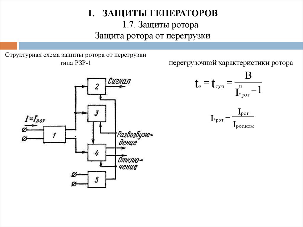 7 защит