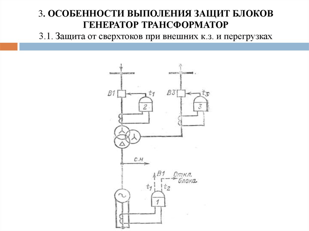 Схема блока генератор трансформатор