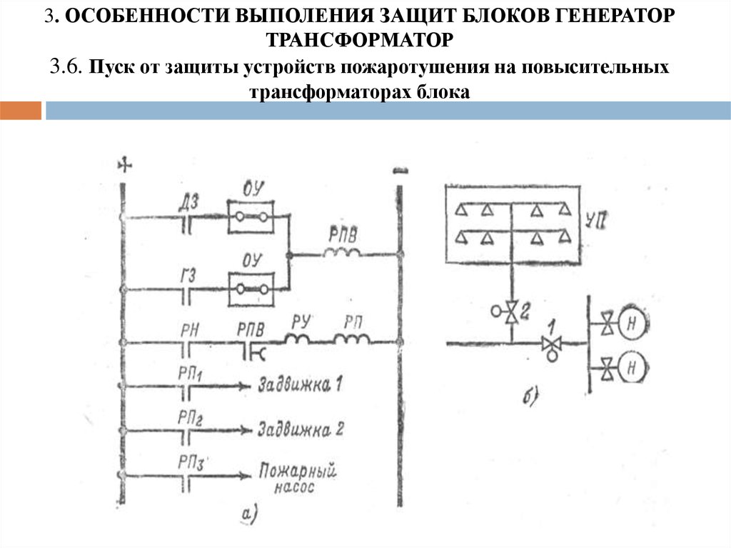 Генератор подстанция. Блок Генератор трансформатор. Блок Генератор трансформатор схема. Укрупненный блок Генератор трансформатор. Схема защиты генератора.