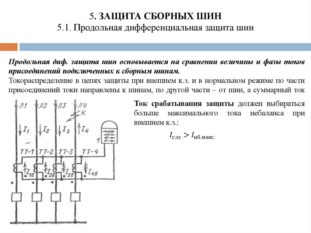 Виды повреждений и ненормальных режимов