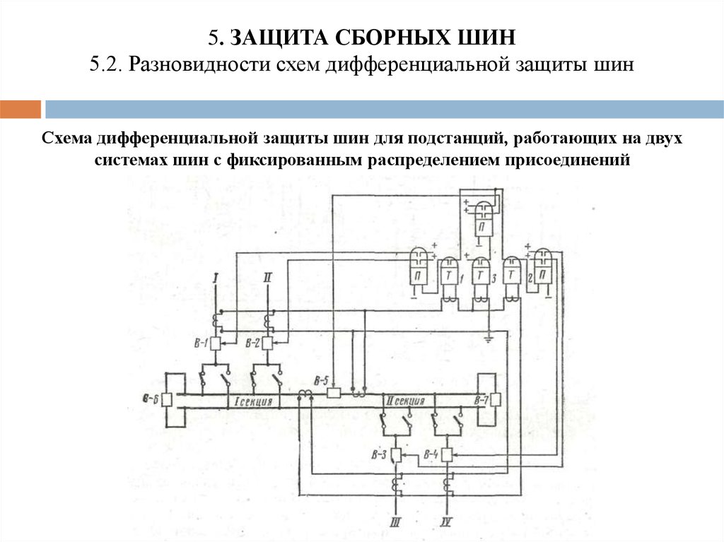 Защита шин схема. Схема ДЗШ 110 кв. ДЗШ 110 схема. Дифференциальная токовая защита сборных шин. ДЗШ шин 110 кв