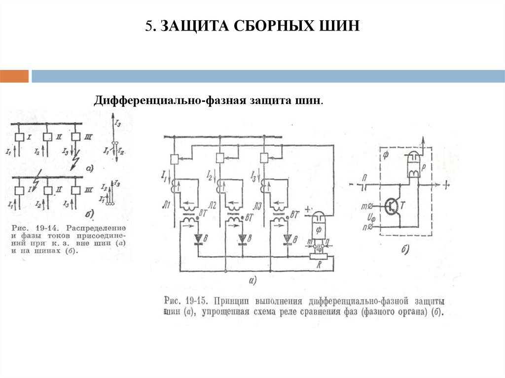 Линейная защита. Защита сборных шин. Дифференциально-фазная защита линии. Схема защиты генератора. Система электрических защит генератора.