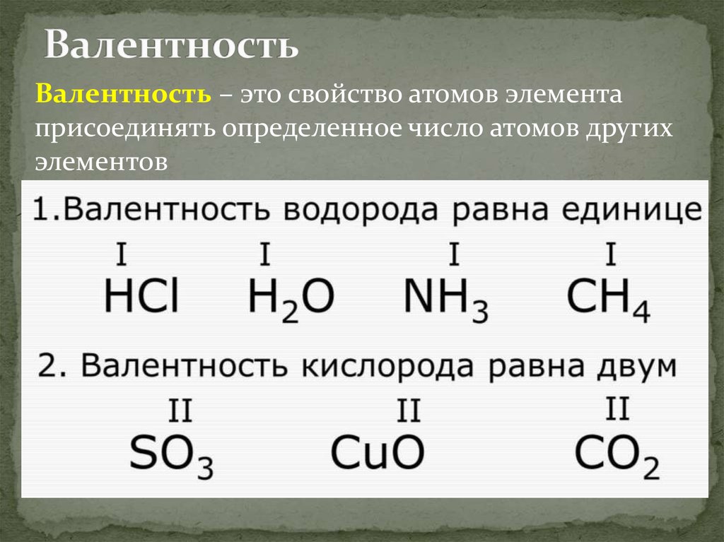 Валентность кремния в соединениях. Химия тема валентность. Валентность элементов в веществах формула. Химия 8 кл как определить валентность. Валентность химических элементов кратко.