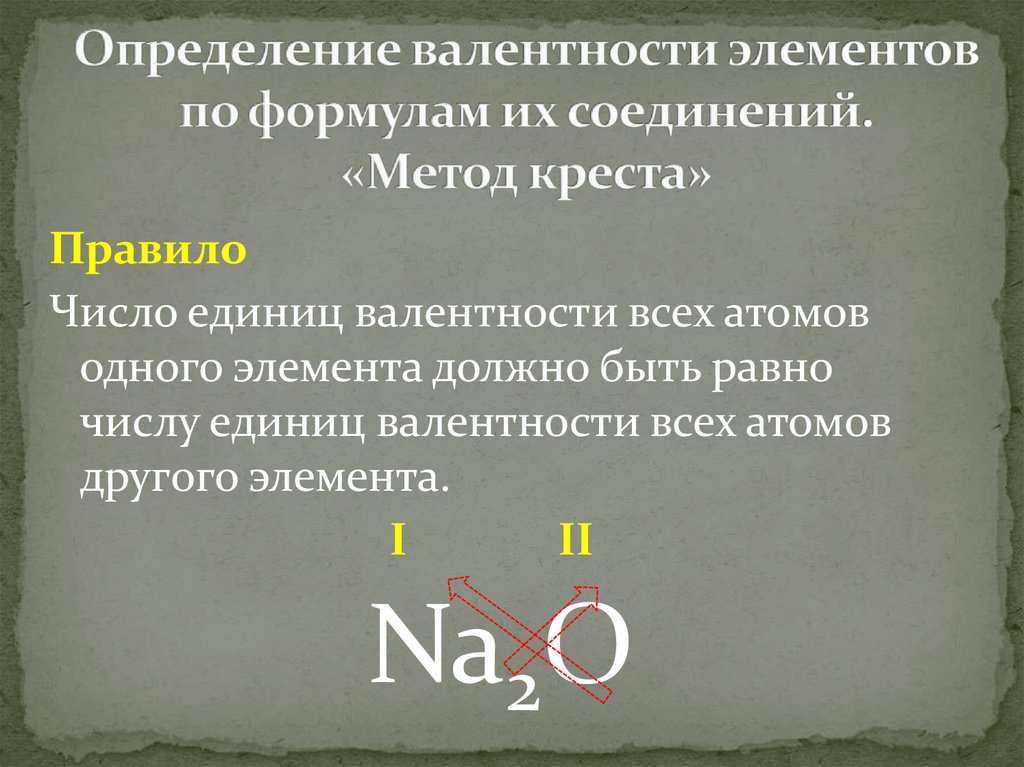 1 определите валентность элементов. Как определить валентность формулы. Как определить валентность. Как вычислить валентность. Определение валентности.