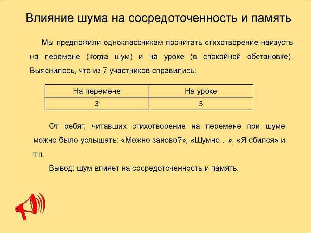 Влияние шума и музыки на память и внимание человека проект