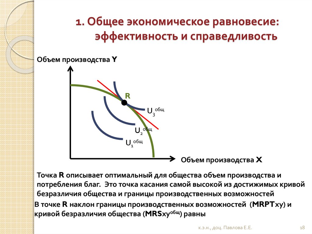 Равновесие в экономике. Общее экономическое равновесие. Общее экономическое неравновесие. Общее равновесие в экономике. Общее равновесие и эффективность.