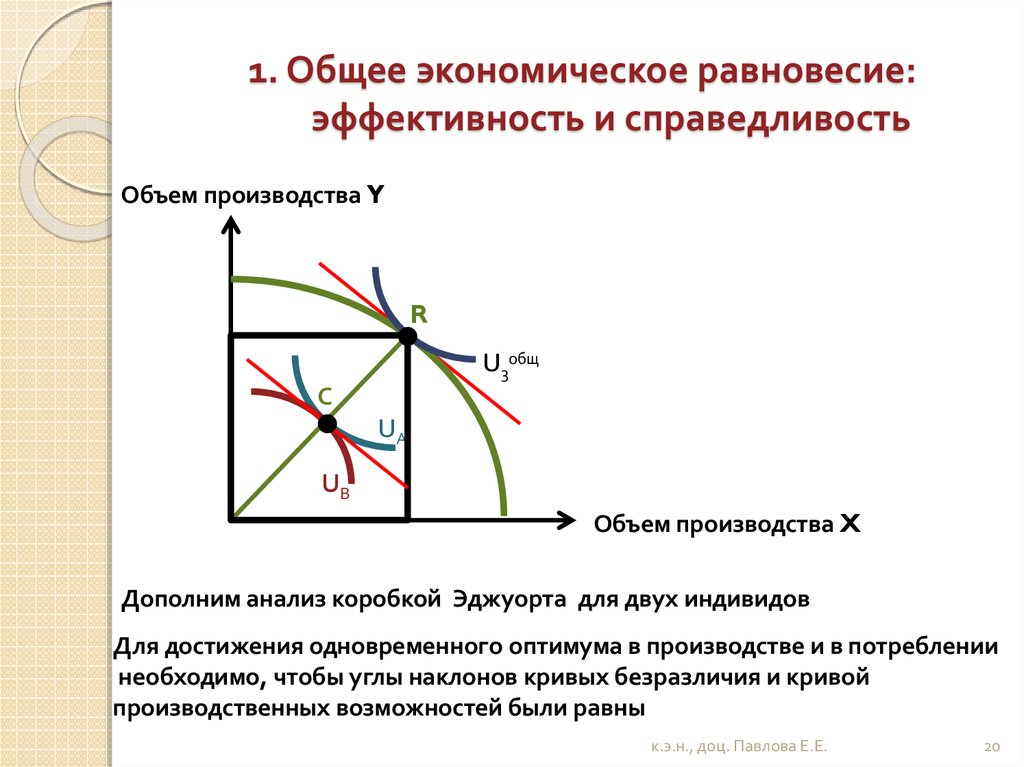 Общая экономика 1. Общее экономическое равновесие. Общее равновесие и экономическая эффективность. Общее равновесие в экономике. Совместное экономическое равновесие это.