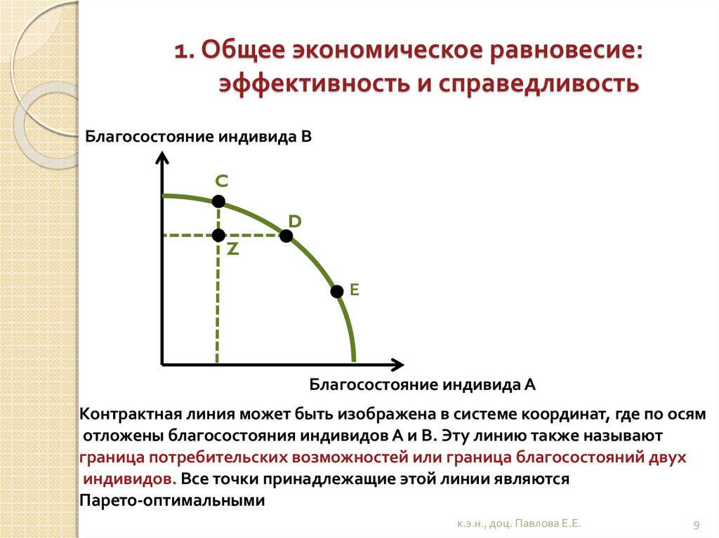 Общая экономика 1. Общее равновесие и эффективность. Соотношение эффективности и справедливости. Общее равновесие в экономике. Общее равновесие и экономическая эффективность.