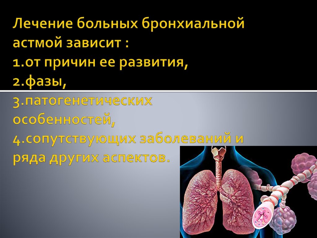 Сайт астм. Бронхиальная астма презентация. Презентация по профилактике бронхиальной астмы. Презентация на тему бронхиальная астма у детей. Легкие при бронхиальной астме.