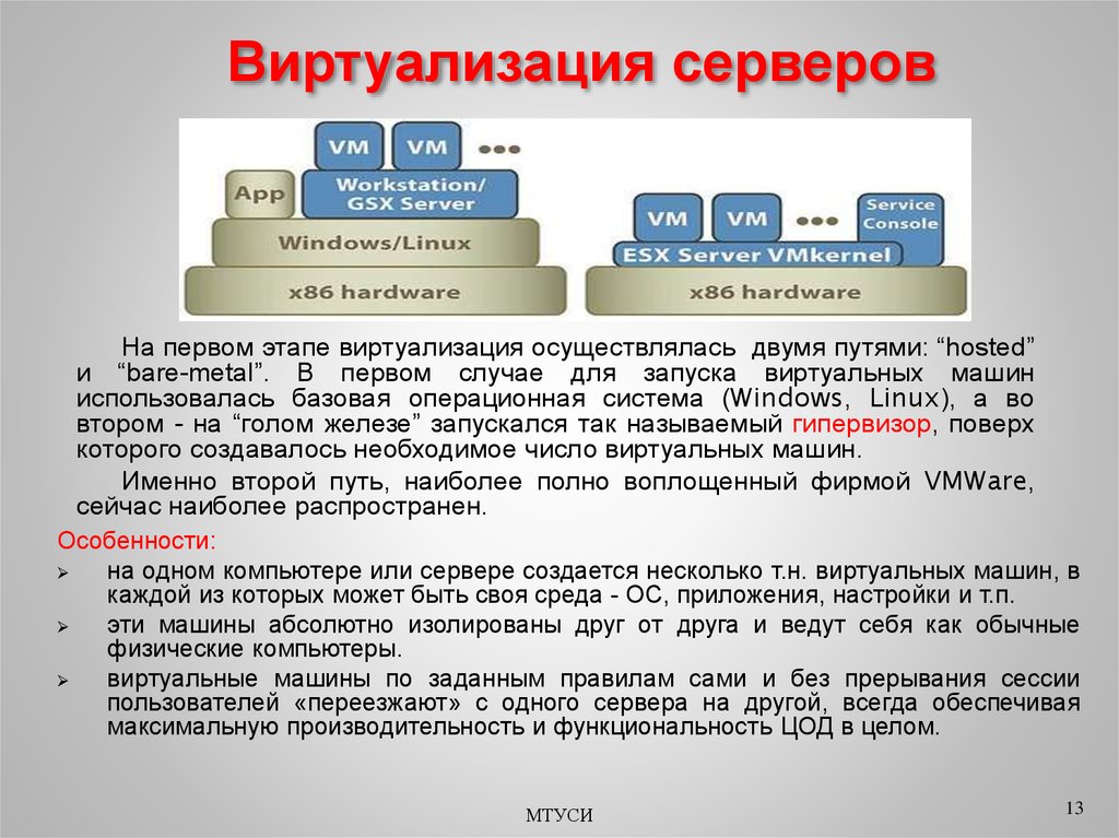 С одного сервера на другой