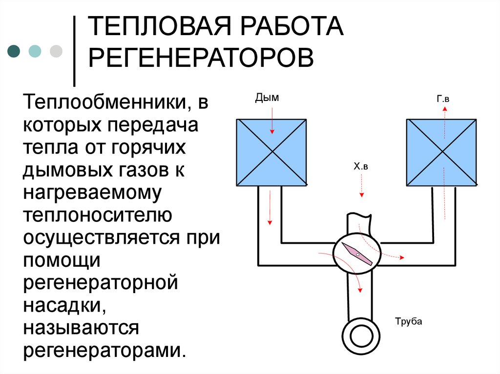 Тепловая работа. Регенератор рекуператор схема. Рекуператоры и регенераторы теплообменники схема. Теплообменник регенератор рекуператор. Рекуператоры и регенераторы схема работы.