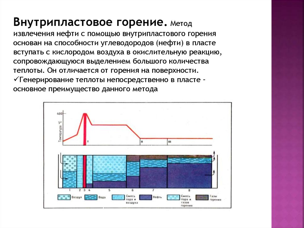 Термические методы анализа презентация