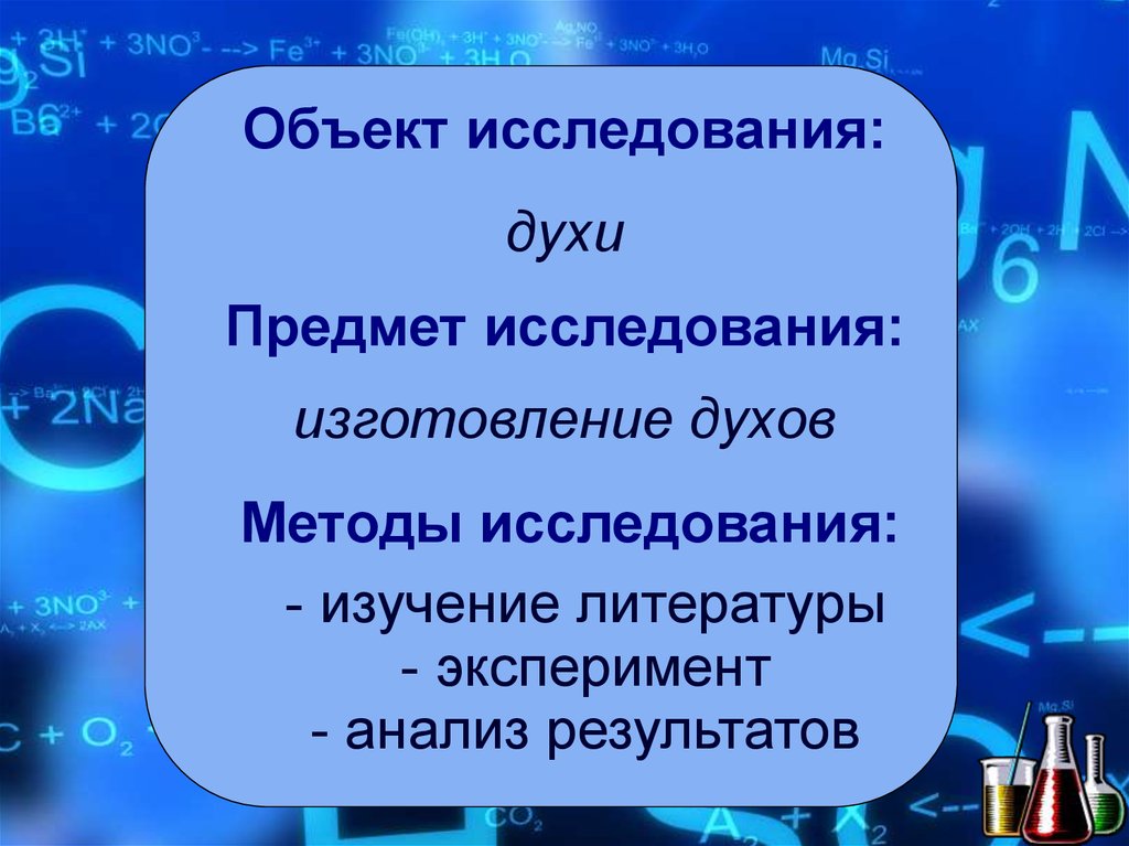 Проект изготовления духов в домашних условиях