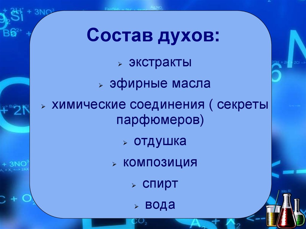 Состав духов картинки