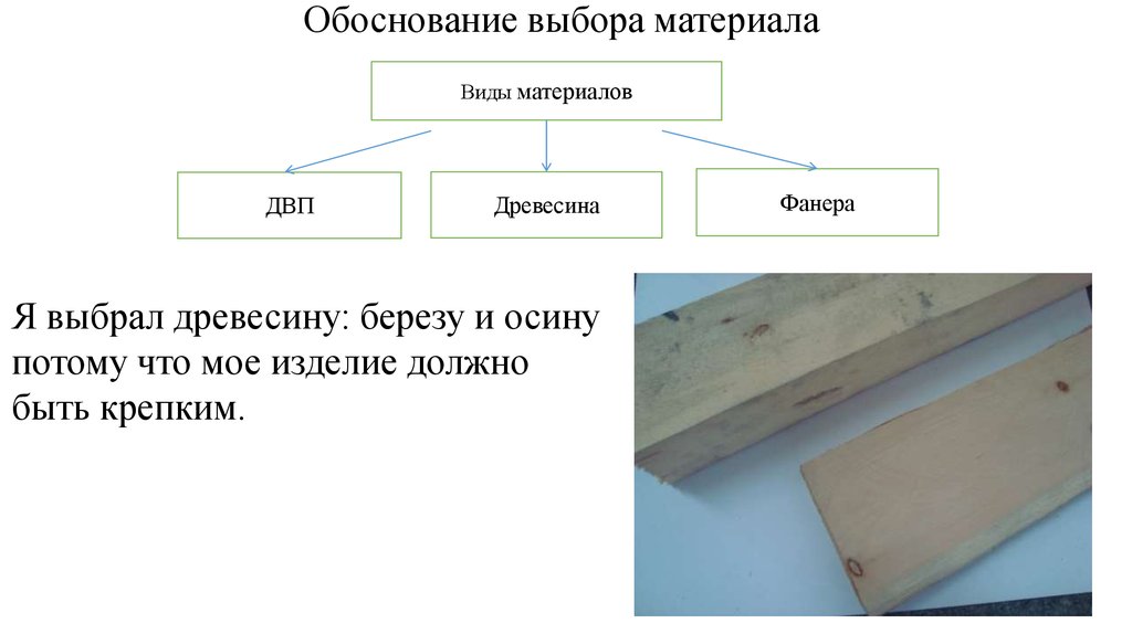 Обосновать выбор материала. Обоснование выбора материала дерево.