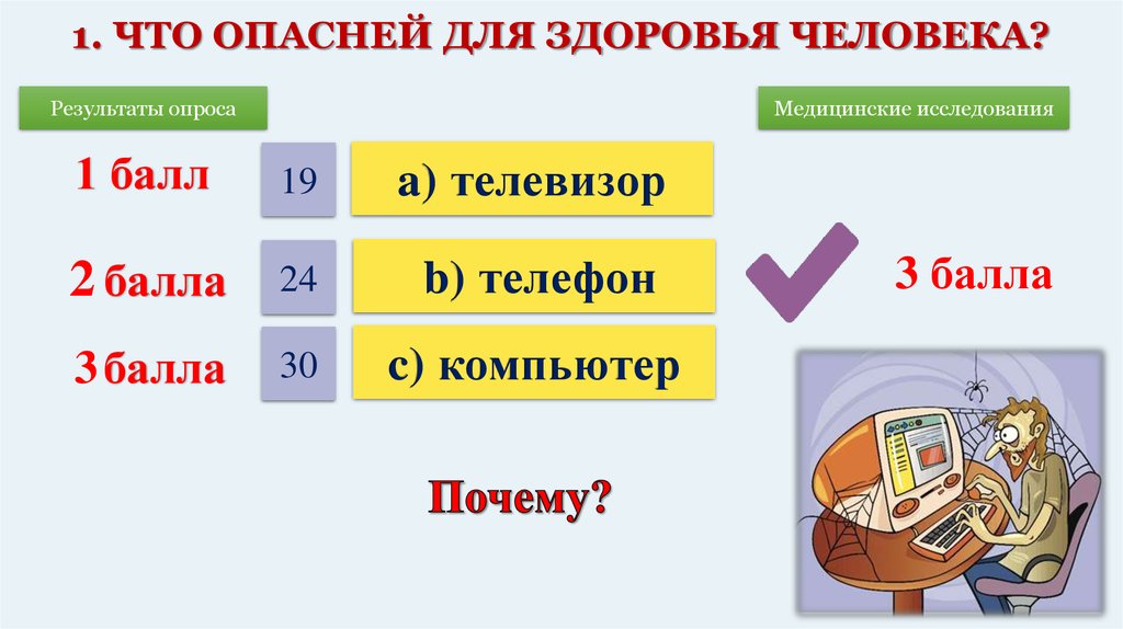 Компьютер балл. Проект по информатике гаджеты и здоровье. Что вреднее телефон или телевизор. Доклад разработка интерактивного теста 