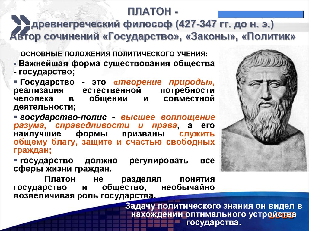 Роль и миссия в представлении отечественных мыслителей. Платон древнегреческий философ кратко. Философы древней Греции Платон. Философия древней Греции Платон. Основные труды Платона в философии.