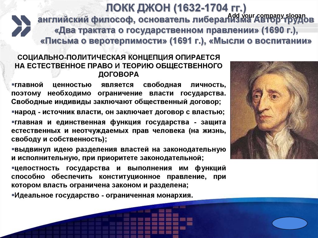 Джон локк теория общественного договора презентация