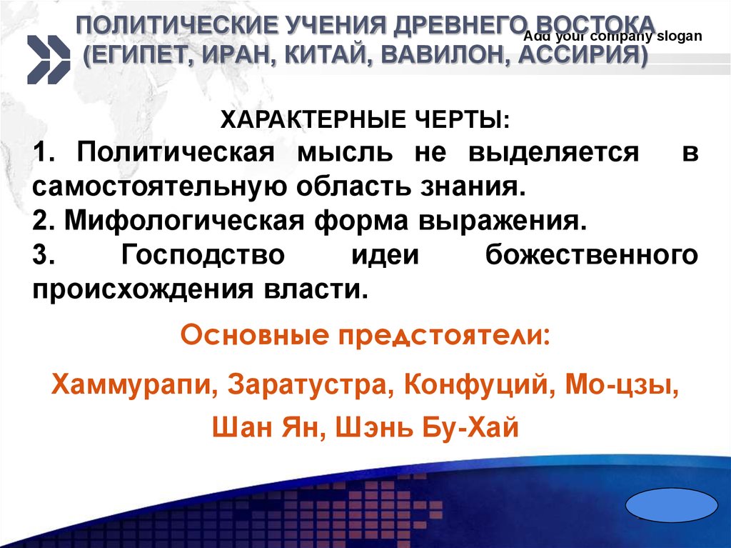 Контрольная работа по теме Развитие политической мысли