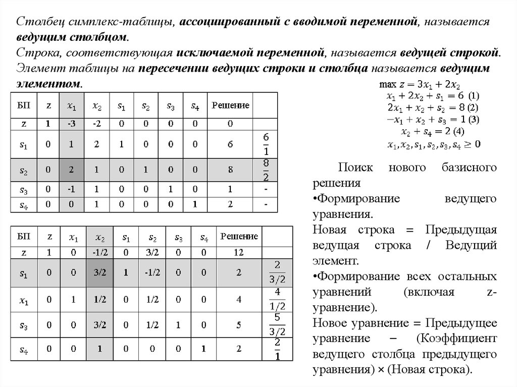 Значения базисных переменных оптимального плана задачи лп в симплекс таблице находятся в