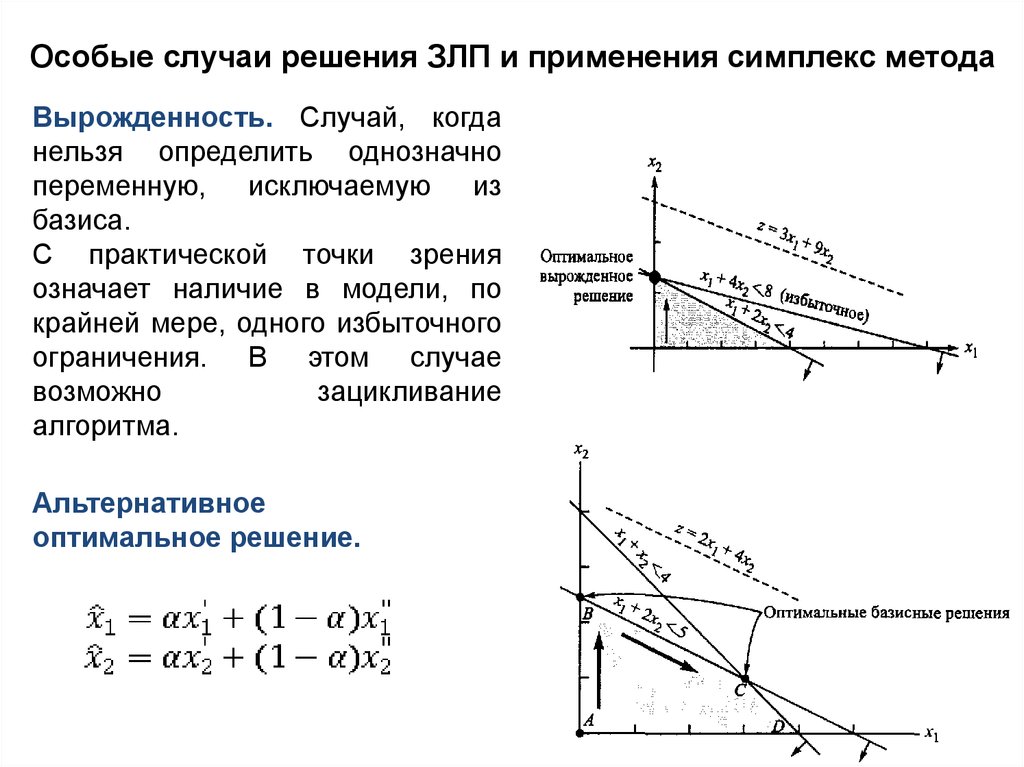 Вырожденный план это