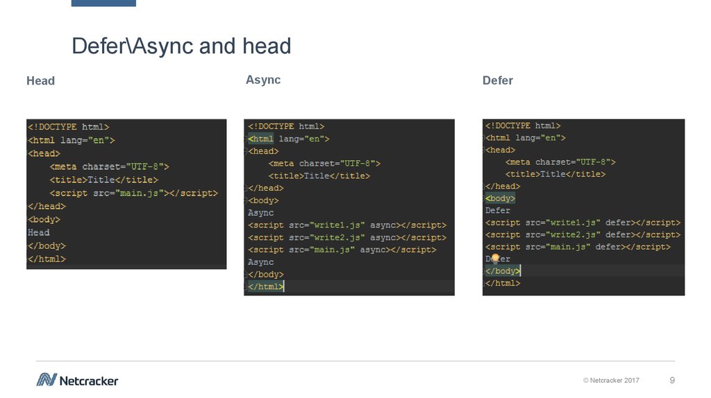 Async js. Атрибуты defer/ async. Script async defer. Async defer отличия. Async defer JAVASCRIPT.