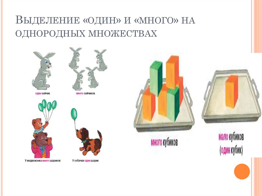 Однородные множества. Методика изучения один много. Методика обучения образованию множеств из отдельных элементов.