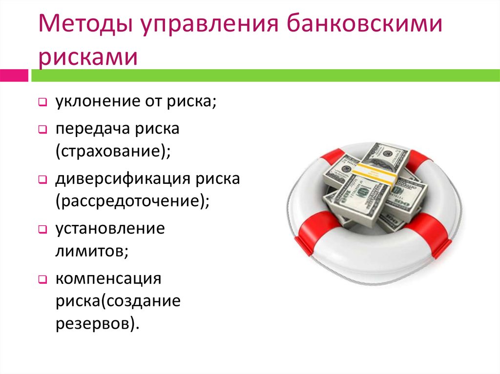 Методы управления рисками презентация