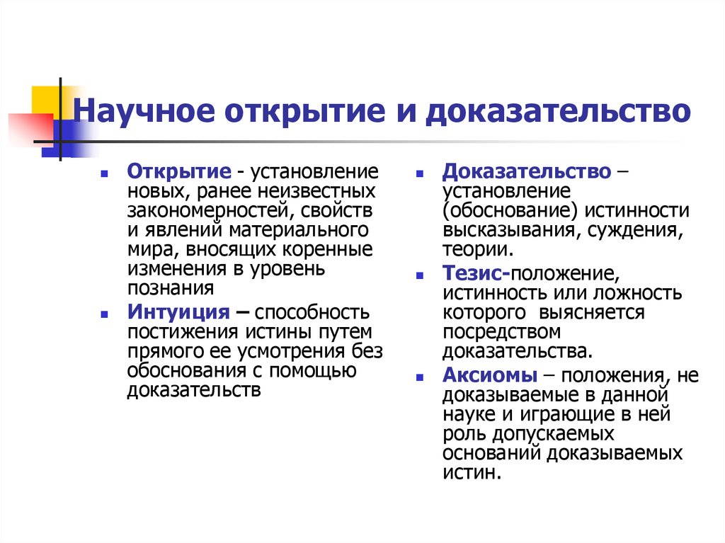 Доказательство научных фактов. Научное открытие и доказательство. Сущность научного открытия. Последовательность научного открытия. Научное доказательство пример.