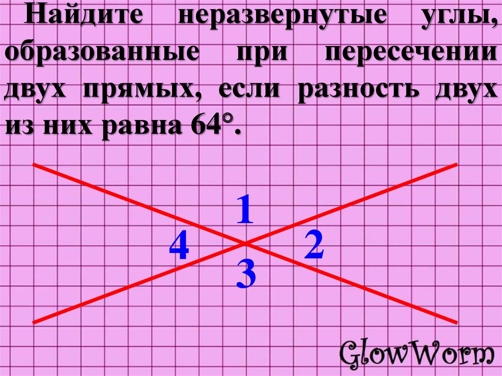 1 угол при пересечении 2 прямых. Углы образованные при пересечении двух прямых. Найдите неразвёрнутые углы образованные при пересечении двух. Образованные припересечение двух прямых.