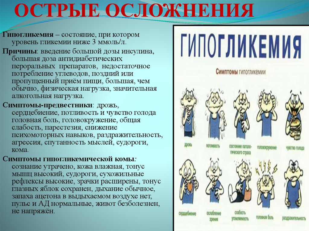 Низший 3. Судороги при гипогликемии. Гипогликемия кожа. Почему судороги при гипогликемии. Алкогольная гипогликемия.