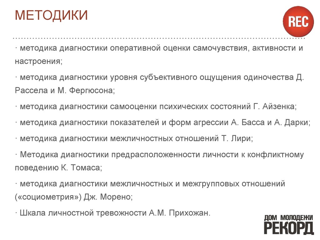 Рассел фергюсон методика субъективного одиночества