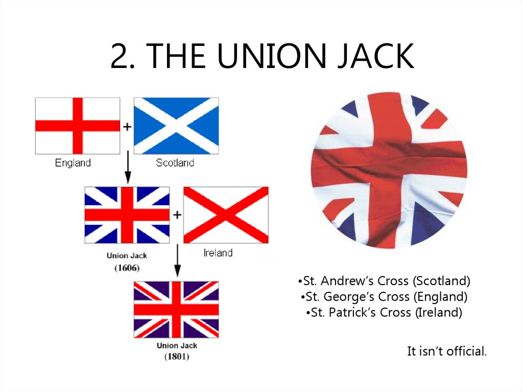 2. THE UNION JACK