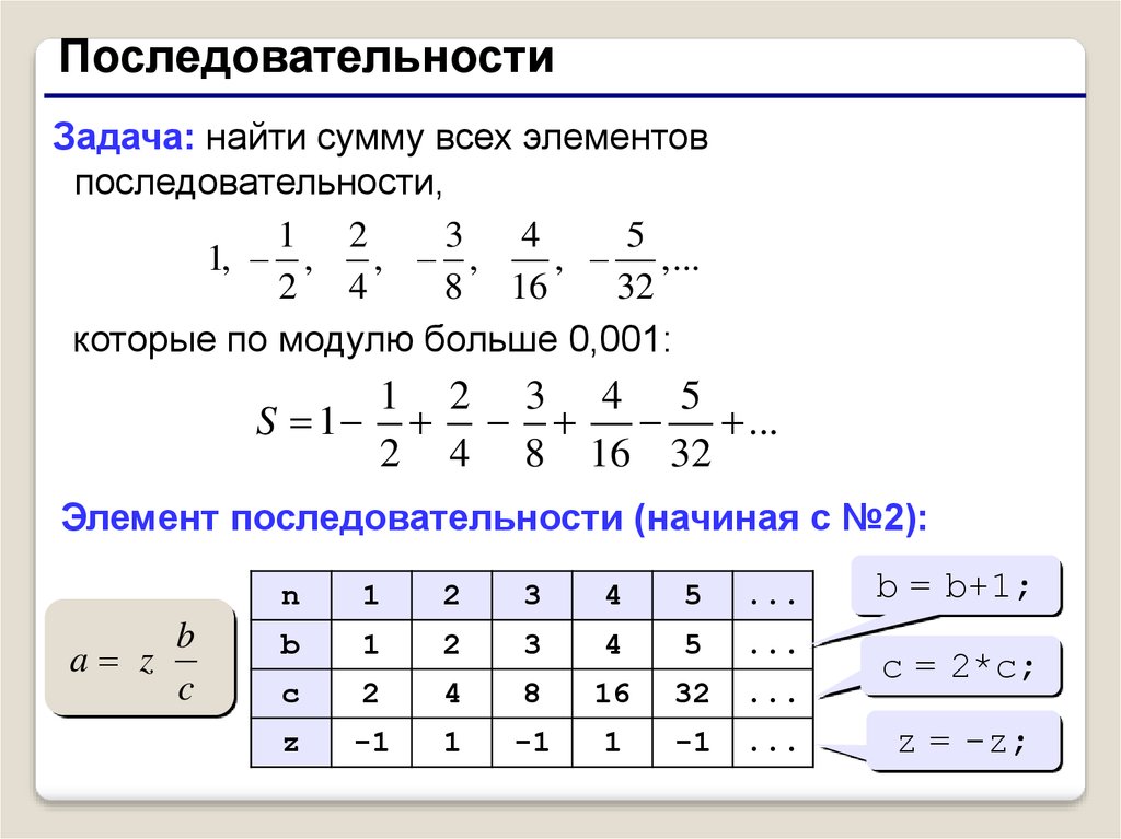 Формула элементов последовательности. Сумма всех элементов последовательности. Суммирование последовательностей. Найти сумму элементов последовательности.. Суммирование последовательности примеры.