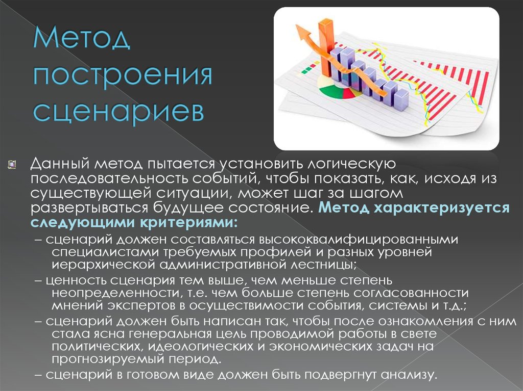 Коллективные методы принятия решений презентация