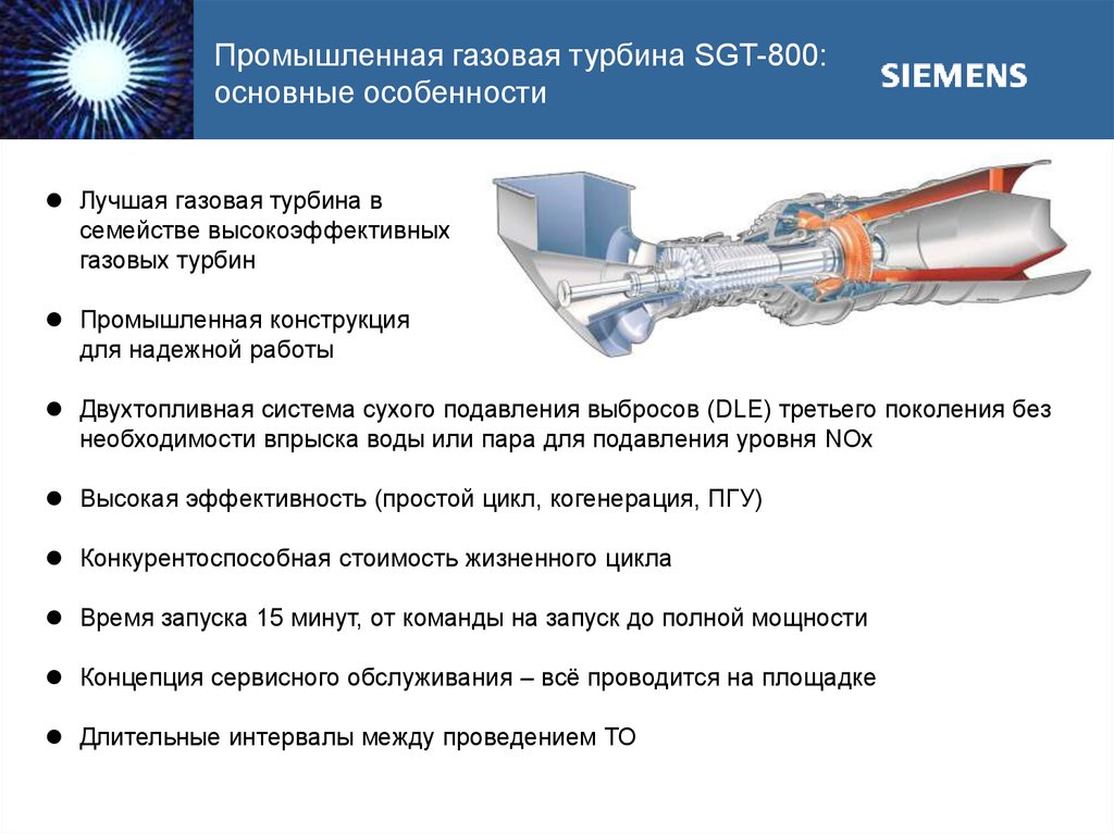 Схема газовой турбины