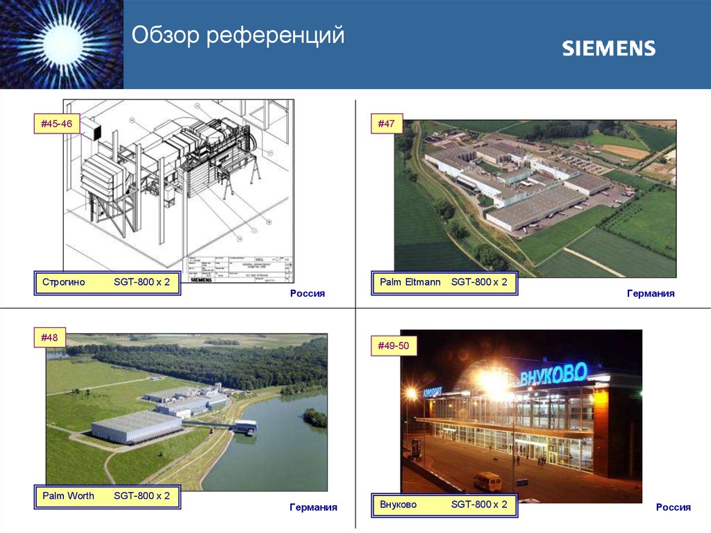 Школа 800 презентация