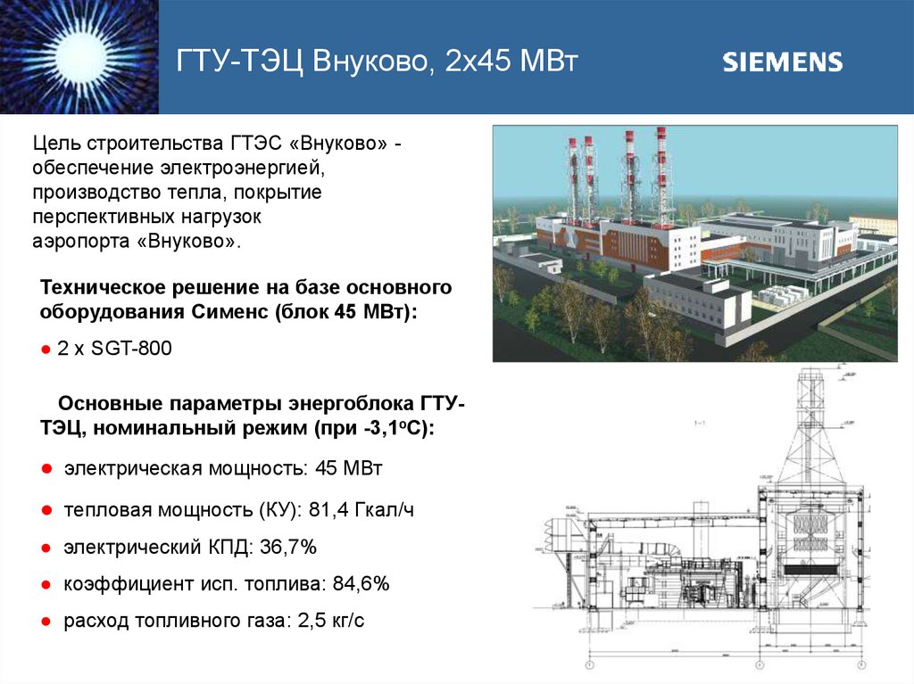 Схема гту тэц