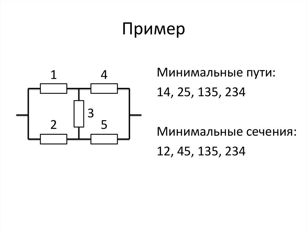 Минимального 3 3 в. Метод минимальных путей и сечений надежность. Метод минимальных сечений. Метод минимальных путей и сечений примеры. Метод минимальных сечений в надежности.