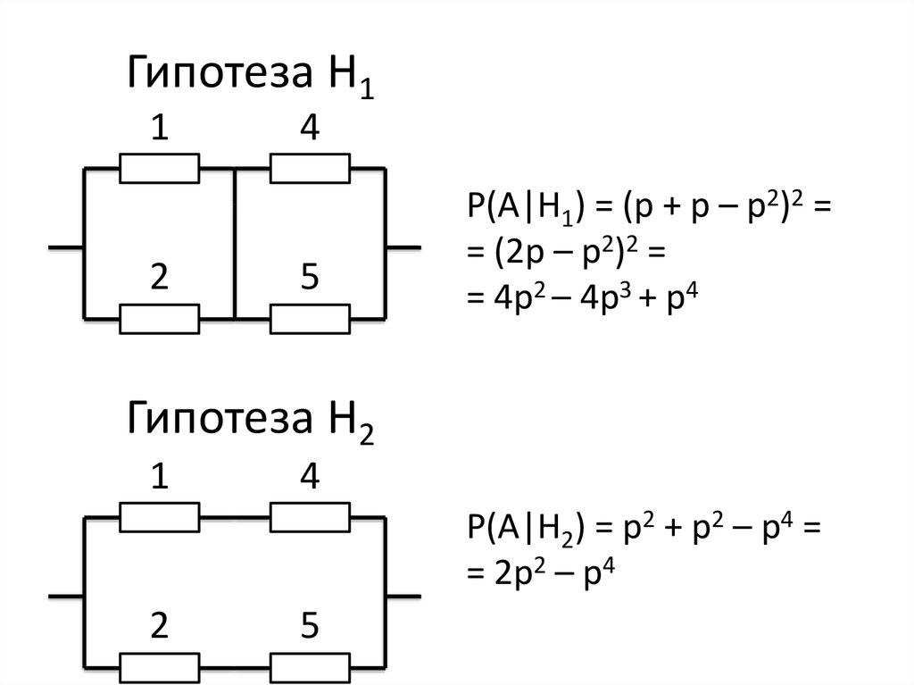 Предположение на 4