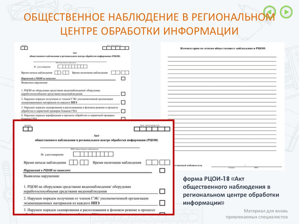 Акт видеонаблюдения образец