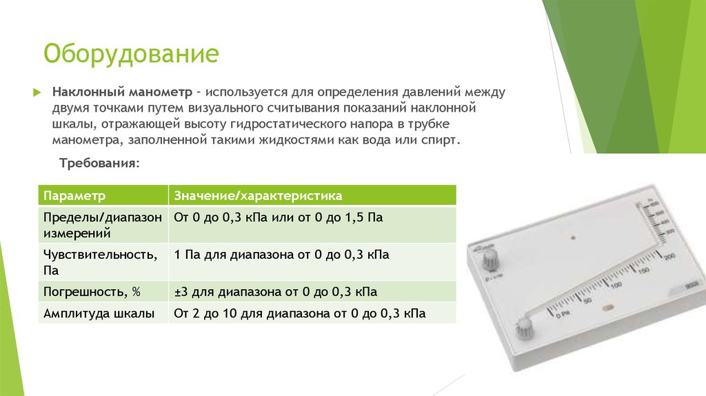 Оборудование