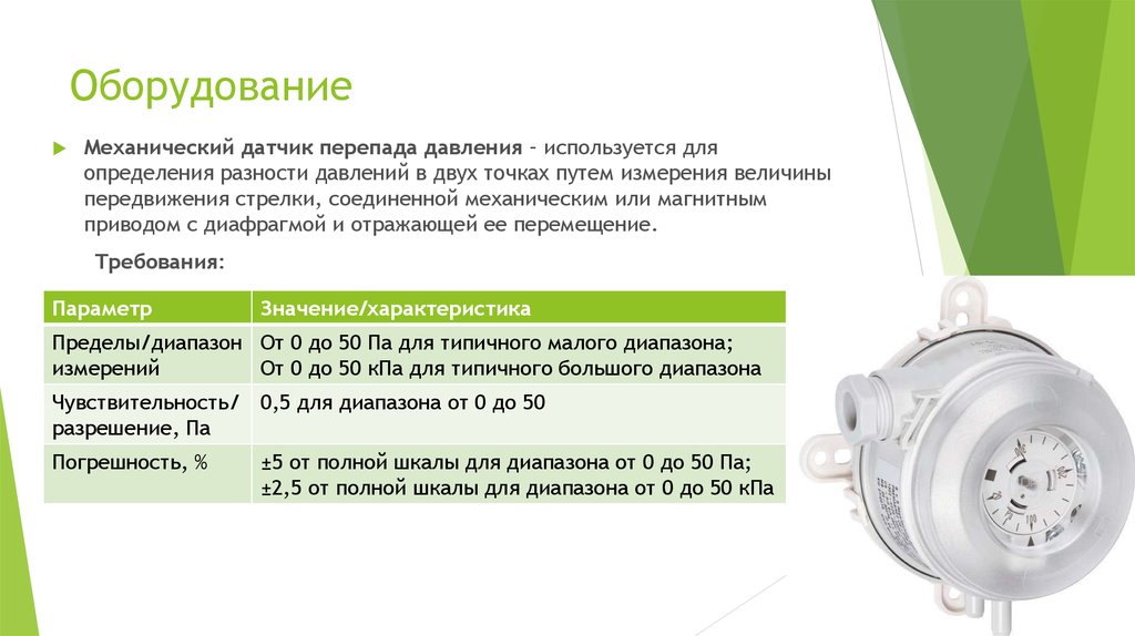 Оборудование