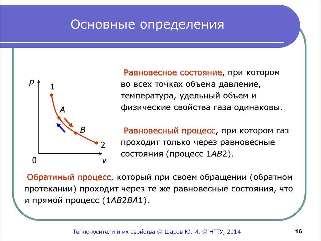 Точка равновесного состояния. Равновесное состояние и термодинамический процесс.. Равновесное состояние газа. Равновесные и неравновесные процессы. Термодинамические процессы равновесные и неравновесные.