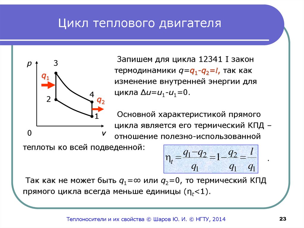 Циклы тепловых двигателей и холодильников