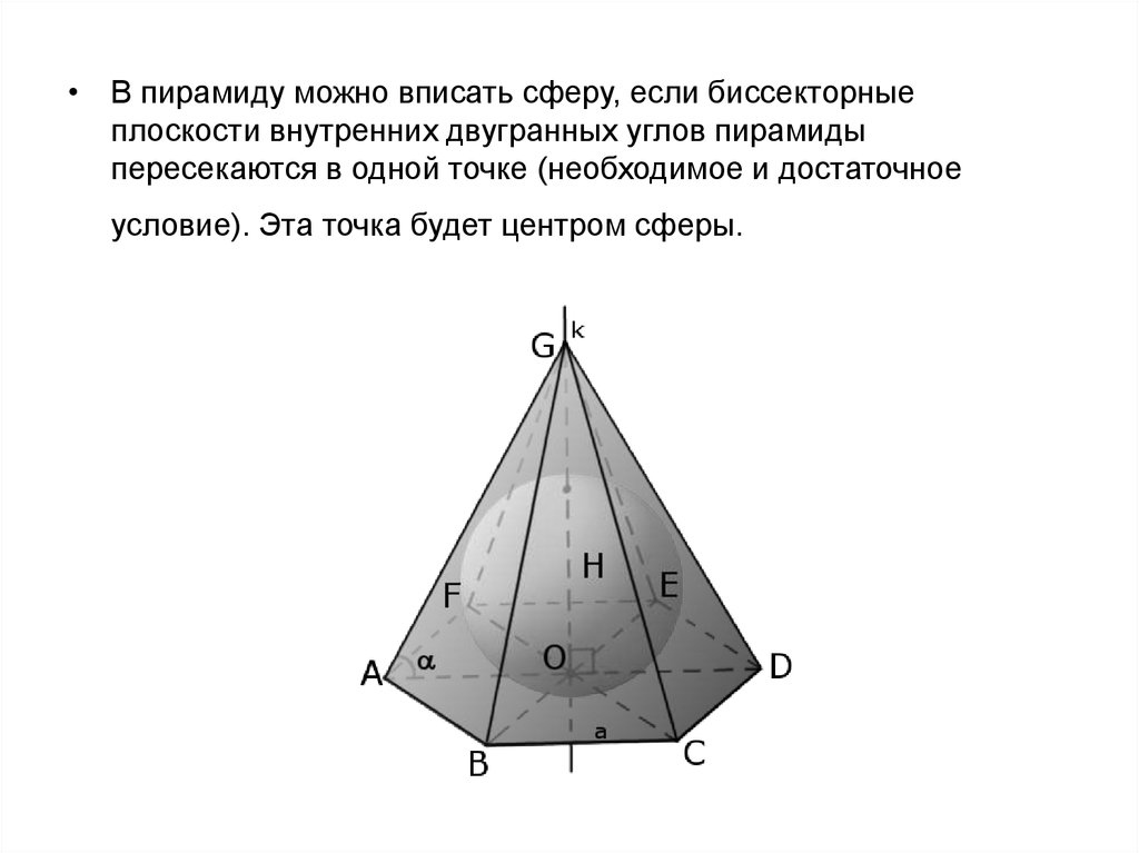Углы в пирамиде. Двугранный угол в пирамиде. Биссекторные плоскости внутренних двугранных углов. Сферу можно вписать в пирамиду если. Плоский угол пирамиды.