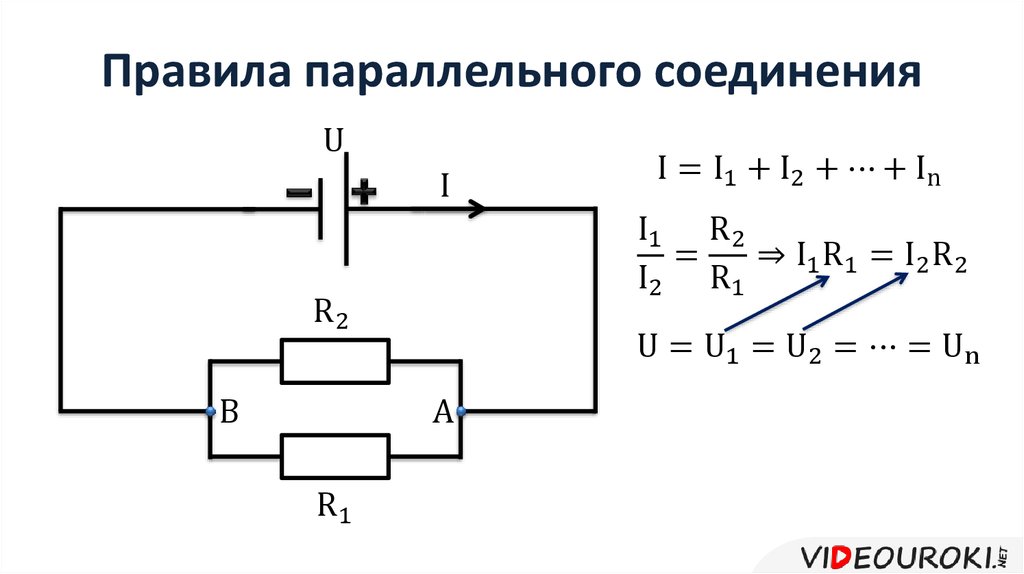 На каких схемах лампы соединены параллельно. Начертите параллельное соединение проводников. Параллельное соединение проводников схема. Схема параллельногос оединение проодников. Нарисуйте схему параллельного соединения.