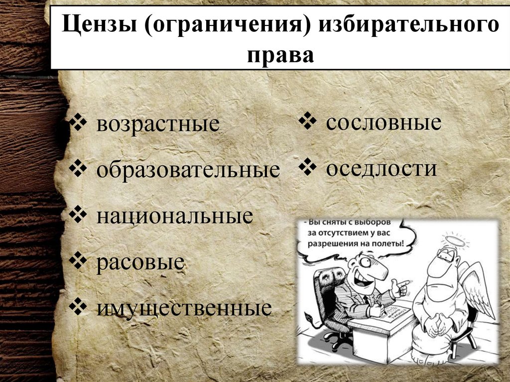 Имущественный ценз для квалов. Ограничения цензы избирательного права. Избирательный ценз это ограничение. Ценз виды. Цензы в избирательном праве РФ.