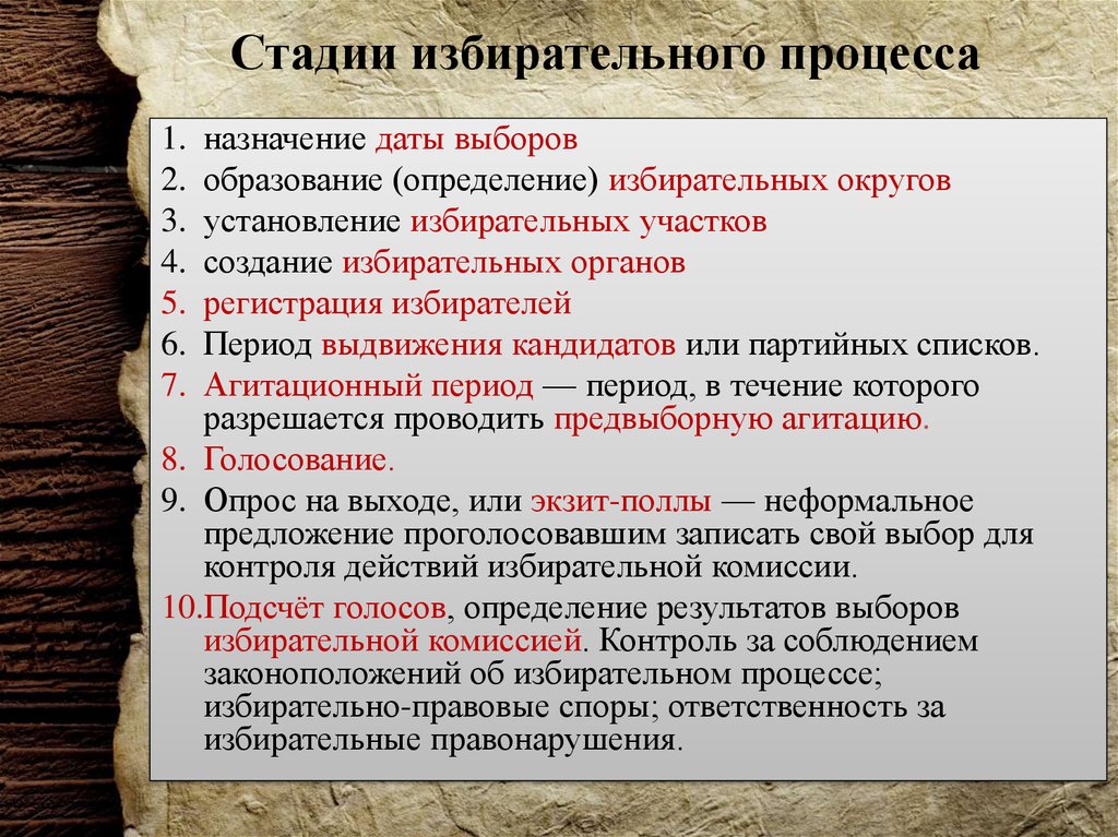 Особенности выборов. Этапы избирательного процесса. Понятие стадий избирательного процесса. Этапы избирательного процесса в РФ. Основные стадии избирательного процесса.