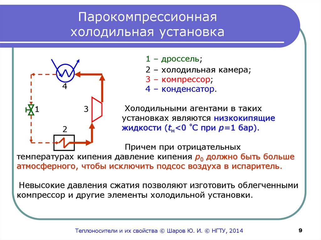 Холодильные установки презентация